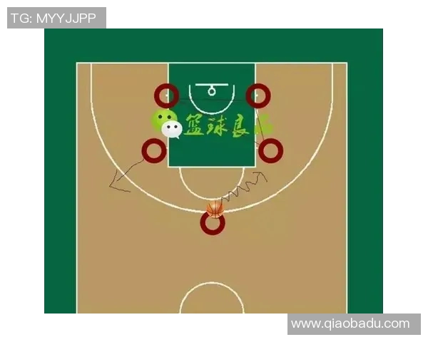 成都篮球队战术深度解析与其他球队对比分析