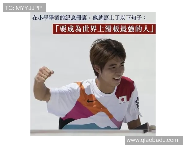 滑板逆袭：见证北京滑板队从默默无闻到崭露头角的奋斗历程