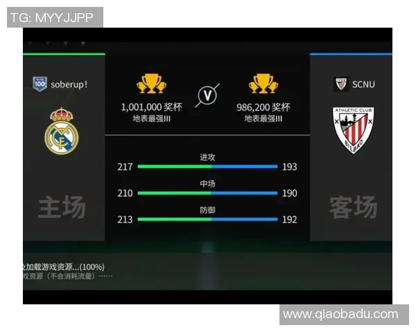 皇马客场不敌毕尔巴鄂，连续三轮不胜令球迷担忧